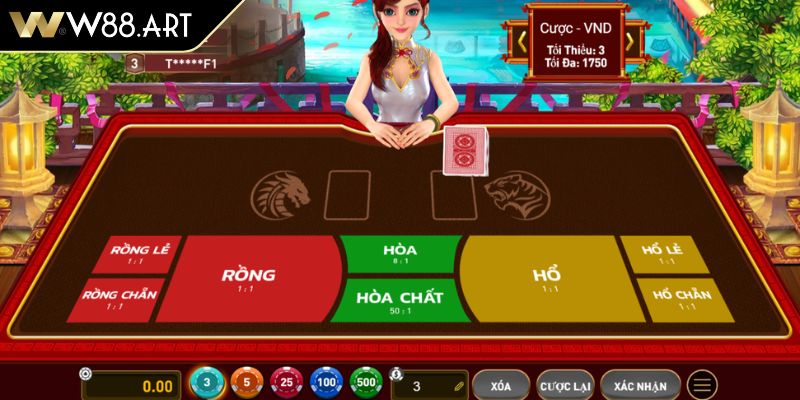 Các cửa cược trong Rồng Hổ W88