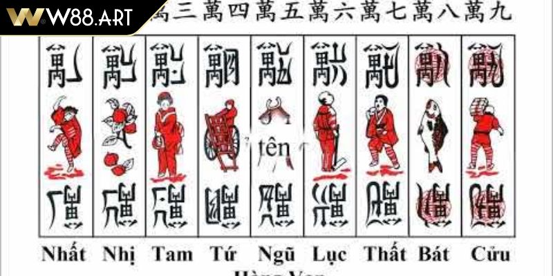 Cách Chơi Bài Tổ Tôm Chinh Phục Game Cổ Điển Từ Chuyên Gia 2 Cách chơi bài tổ tôm là gì?